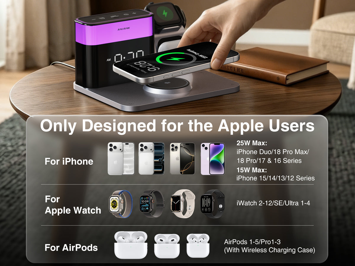 ANJANK GlowDock Qi2 25W 5-in-1 Wireless Charging Station