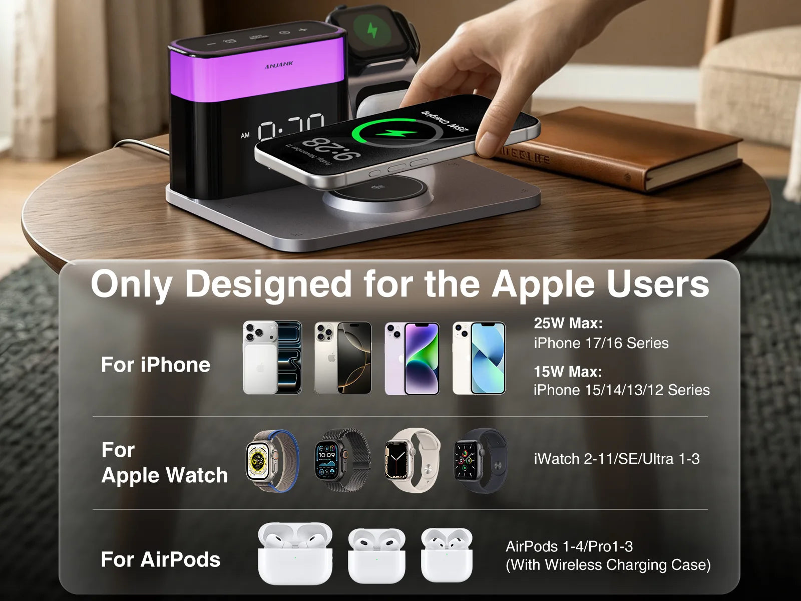 ANJANK GlowDock | Qi2 25W 5-in-1 Wireless Charging Station