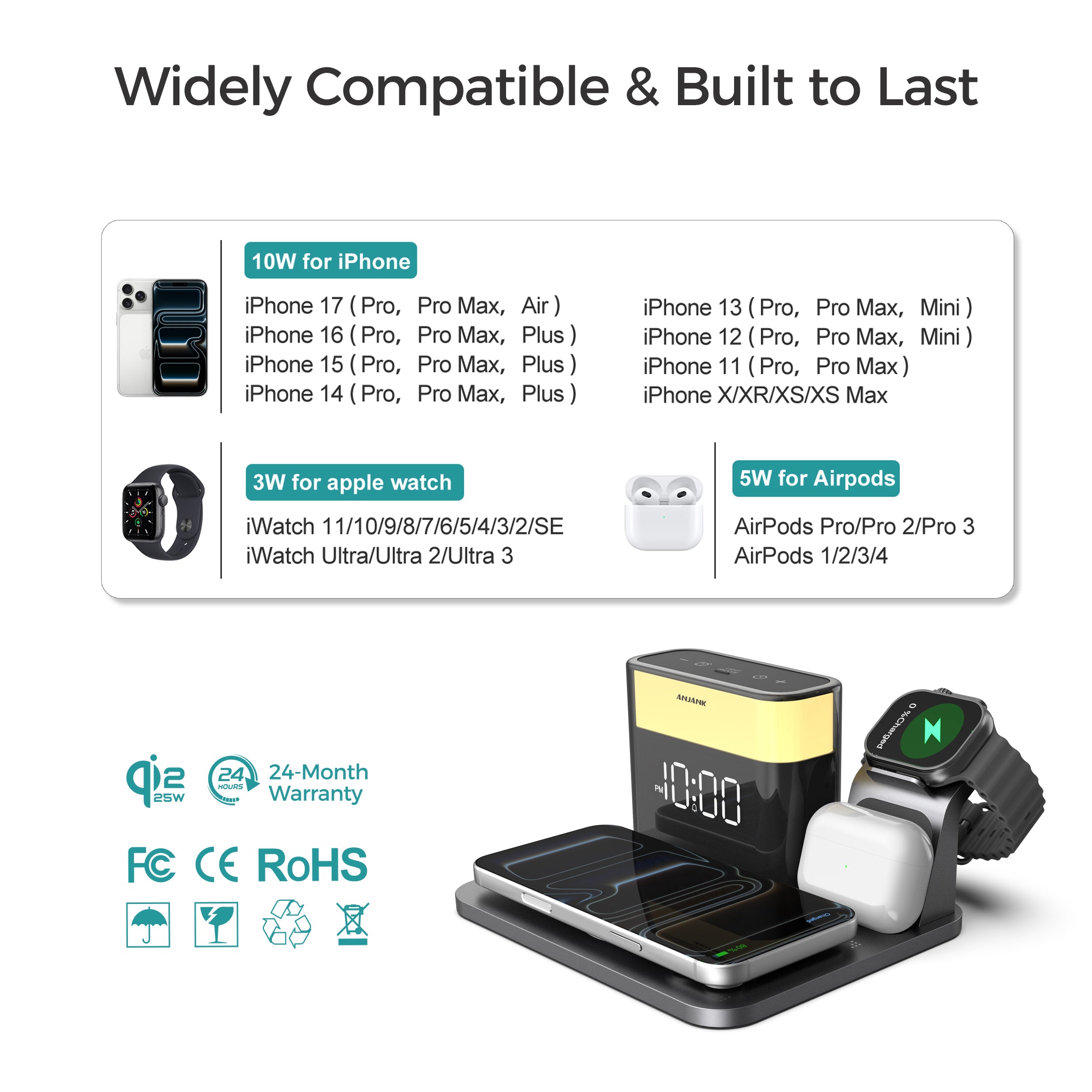 Qi2.2 25W Maximum Power Wireless Charging Station, suitable for the 5-in-1 multi-charger stand of the Apple series with alarm clock, 7-night light, applicable to iPhone 17, 16, 15, 14, 13, 12 Pro Max Plus, Apple Watch 11/10/9/8