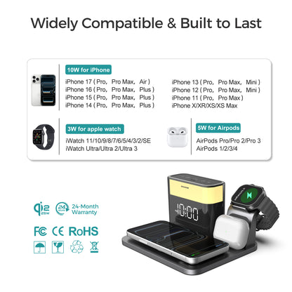 Qi2.2 25W Maximum Power Wireless Charging Station, suitable for the 5-in-1 multi-charger stand of the Apple series with alarm clock, 7-night light, applicable to iPhone 17, 16, 15, 14, 13, 12 Pro Max Plus, Apple Watch 11/10/9/8